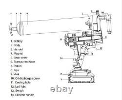 10000PSI Powerful Cordless Heavy Duty Grease Gun Electric 20V MAX Li-Ion Battery