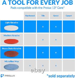 Core Heavy Duty Single Pad Commercial Polisher Floor Buffer Machine Tile Scrubbe