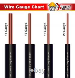Electric Dog Fence Wire 14 Gauge 500 Ft Heavy Duty Pure Solid Copper Core Dog